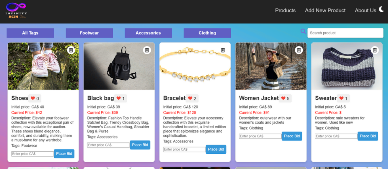 Fashion Auction Platform